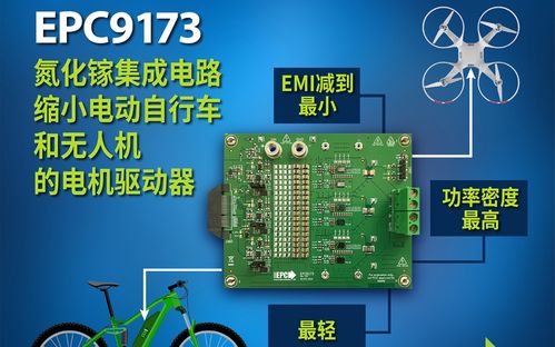 重慶設立500億元基金，加速構建集成電路全產業鏈，設計環節迎來新機遇